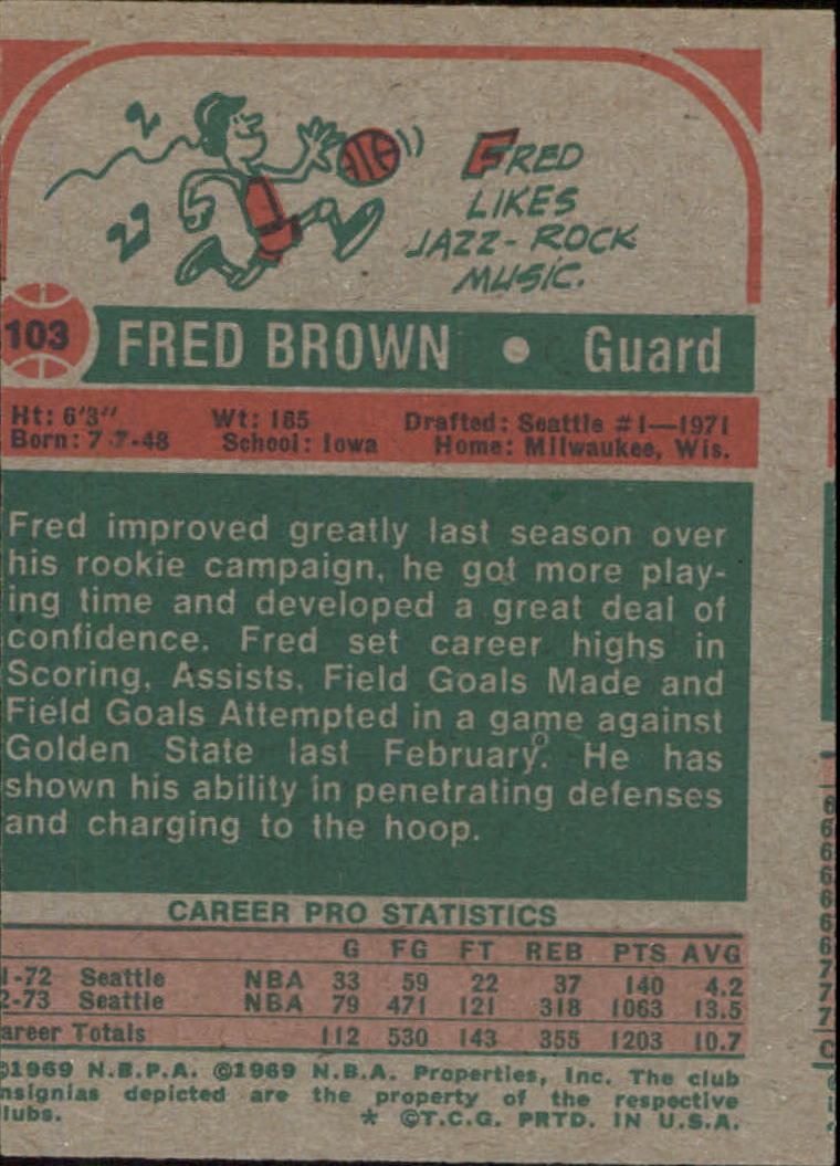 1973-74 Topps #103 Fred Brown RC back image