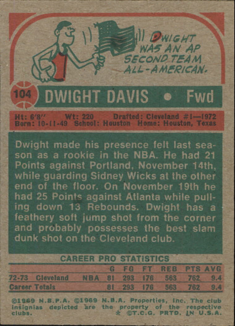 1973-74 Topps #104 Dwight Davis back image