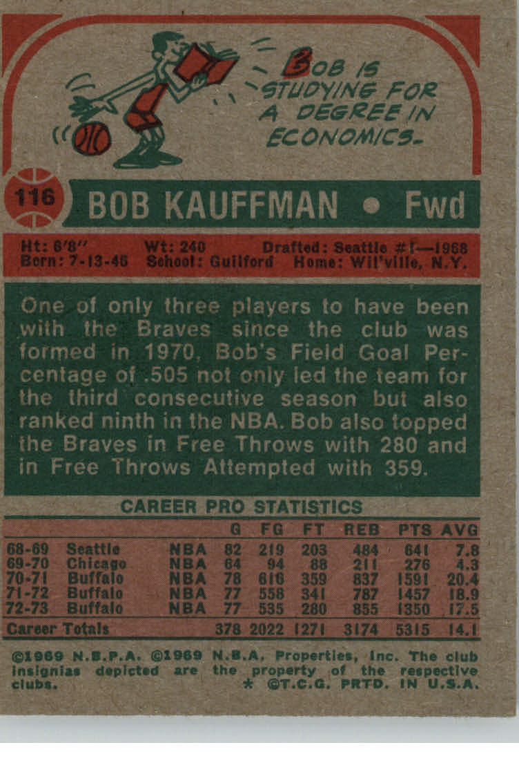 1973-74 Topps #116 Bob Kauffman back image