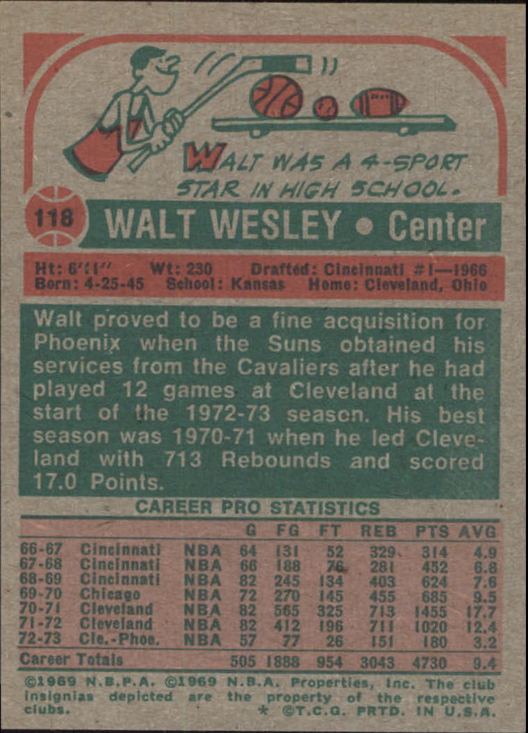 1973-74 Topps #118 Walt Wesley back image