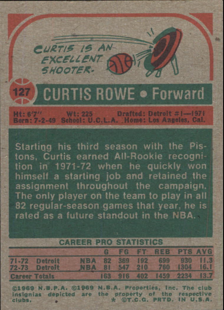 1973-74 Topps #127 Curtis Rowe back image