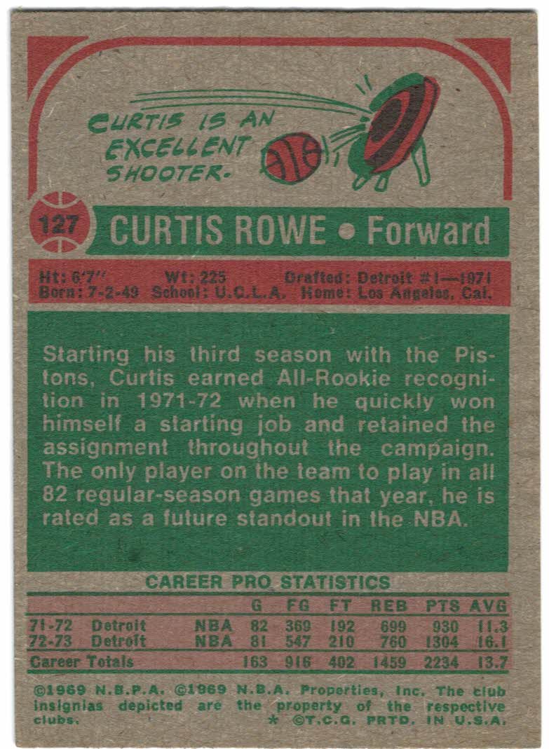 1973-74 Topps #127 Curtis Rowe back image