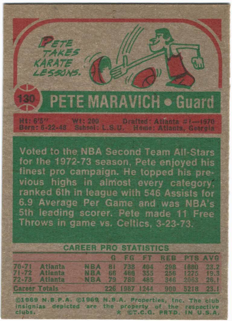 1973-74 Topps #130 Pete Maravich AS1 back image
