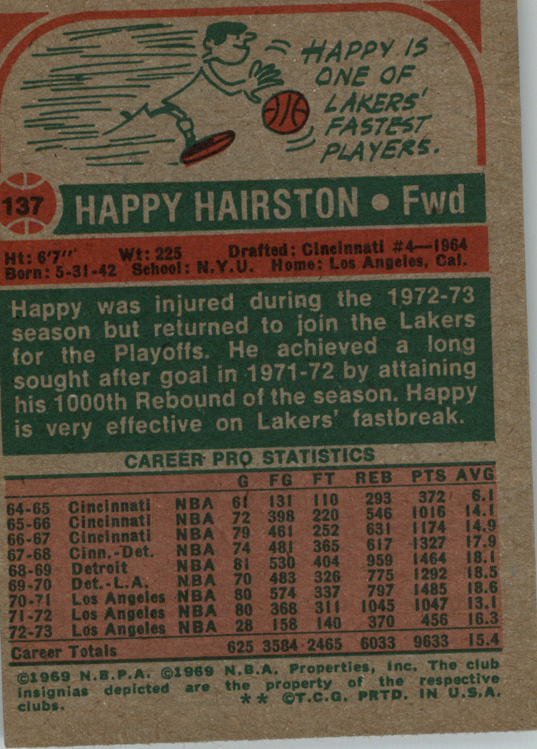1973-74 Topps #137 Happy Hairston back image