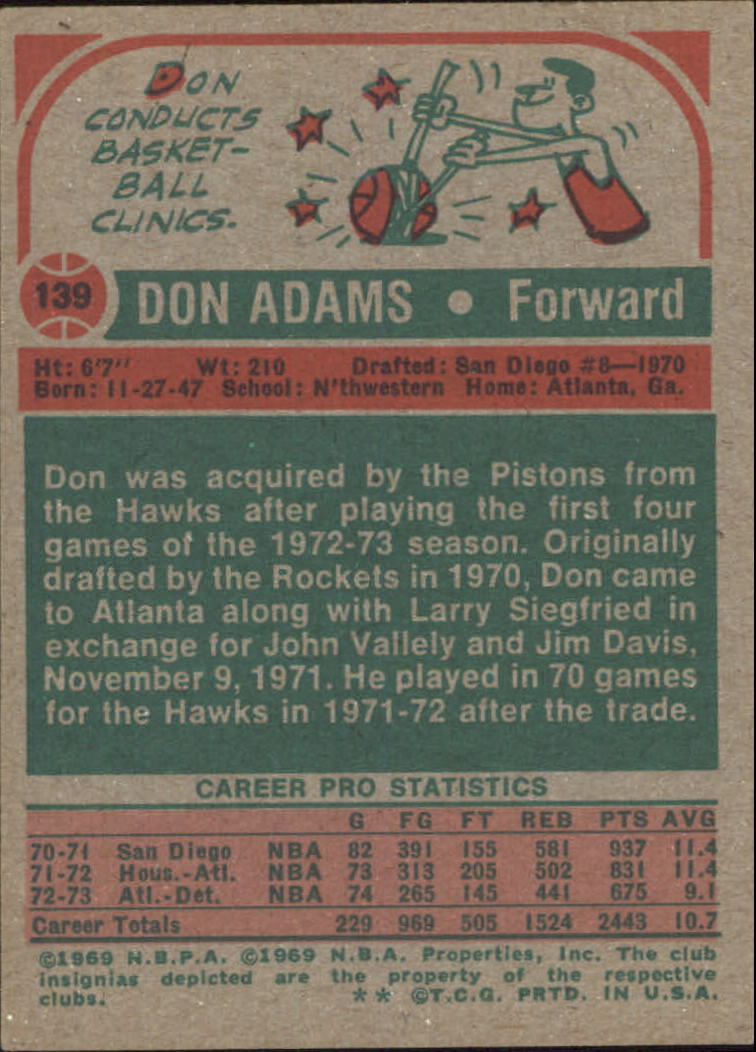 1973-74 Topps #139 Don Adams back image