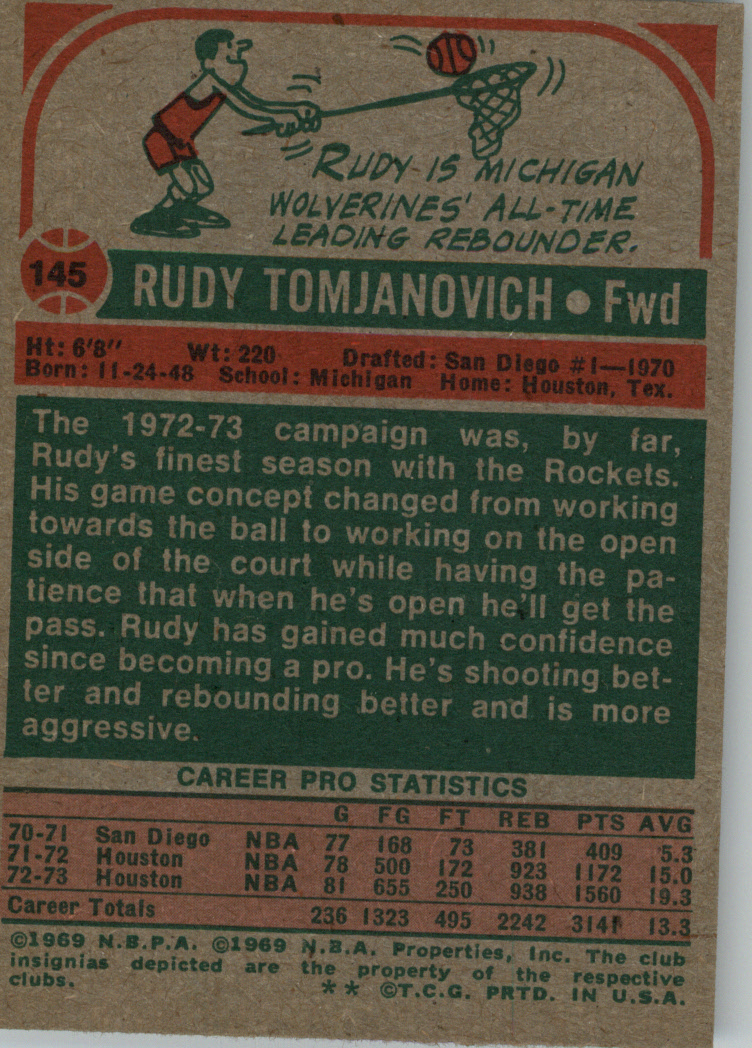 1973-74 Topps #145 Rudy Tomjanovich/(Printed without Houston on basket) back image