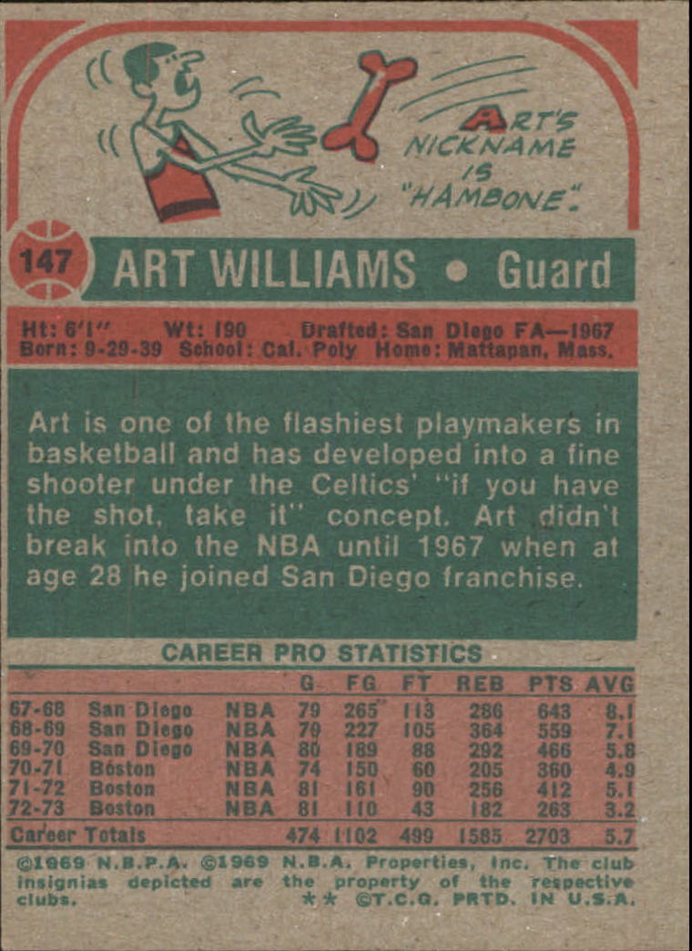 1973-74 Topps #147 Art Williams back image
