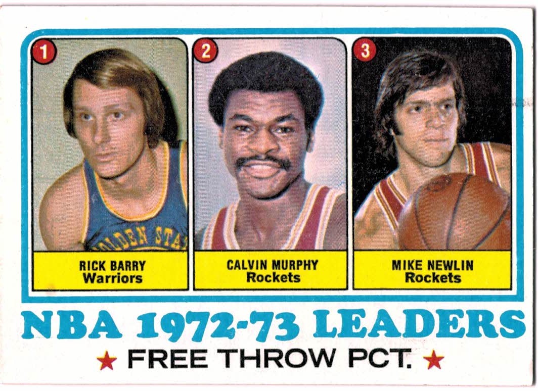 1973-74 Topps #156 Rick Barry/Calvin Murphy/Mike Newlin LL