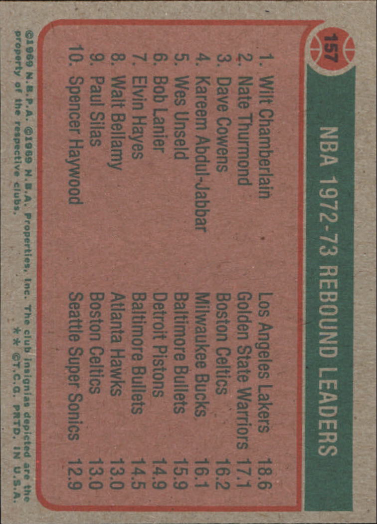 1973-74 Topps #157 Wilt Chamberlain/Nate Thurmond/Dave Cowens LL back image