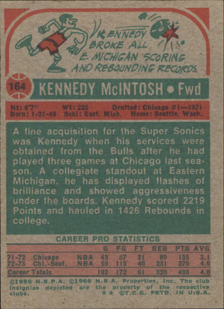 1973-74 Topps #164 Kennedy McIntosh back image