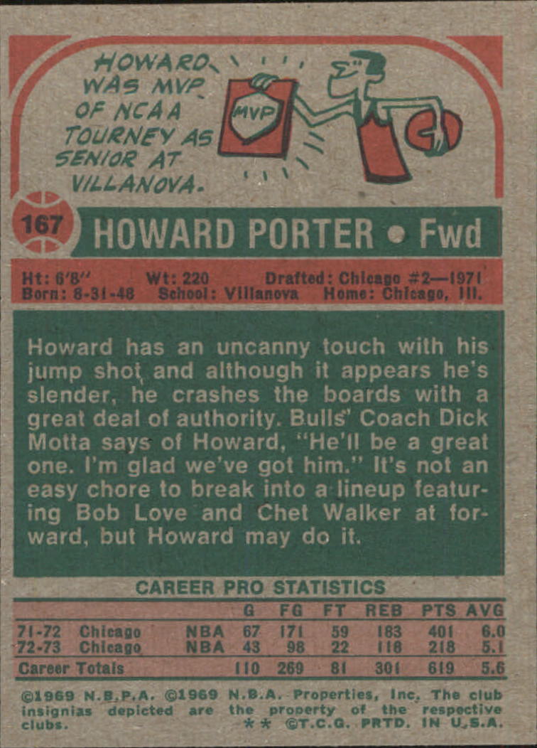1973-74 Topps #167 Howard Porter back image