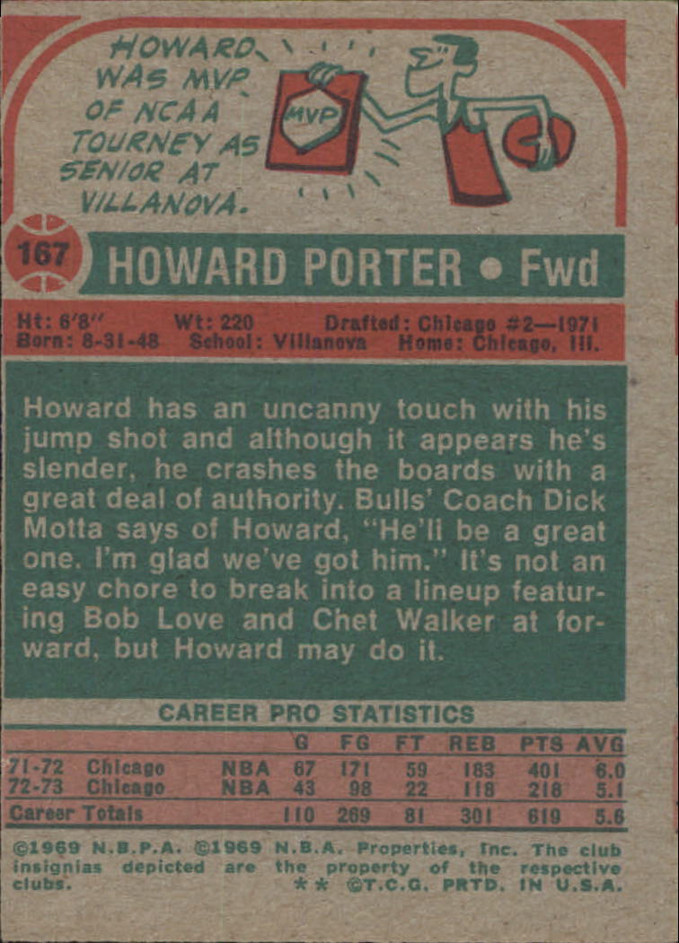 1973-74 Topps #167 Howard Porter back image