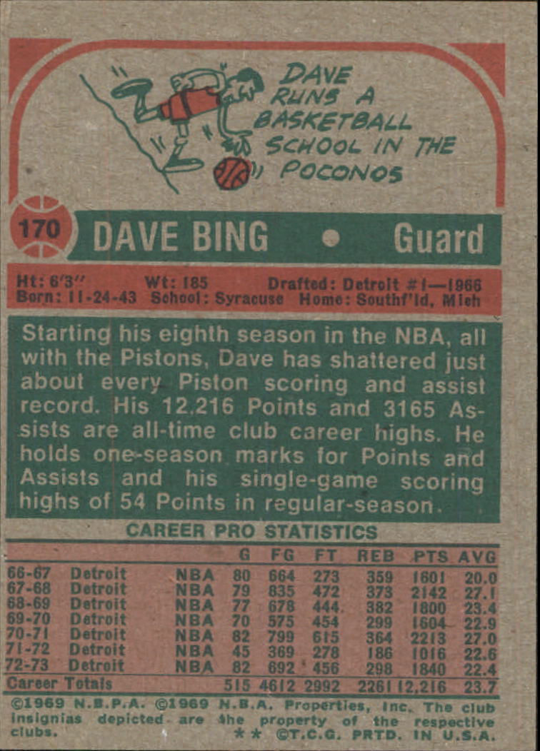 1973-74 Topps #170 Dave Bing back image
