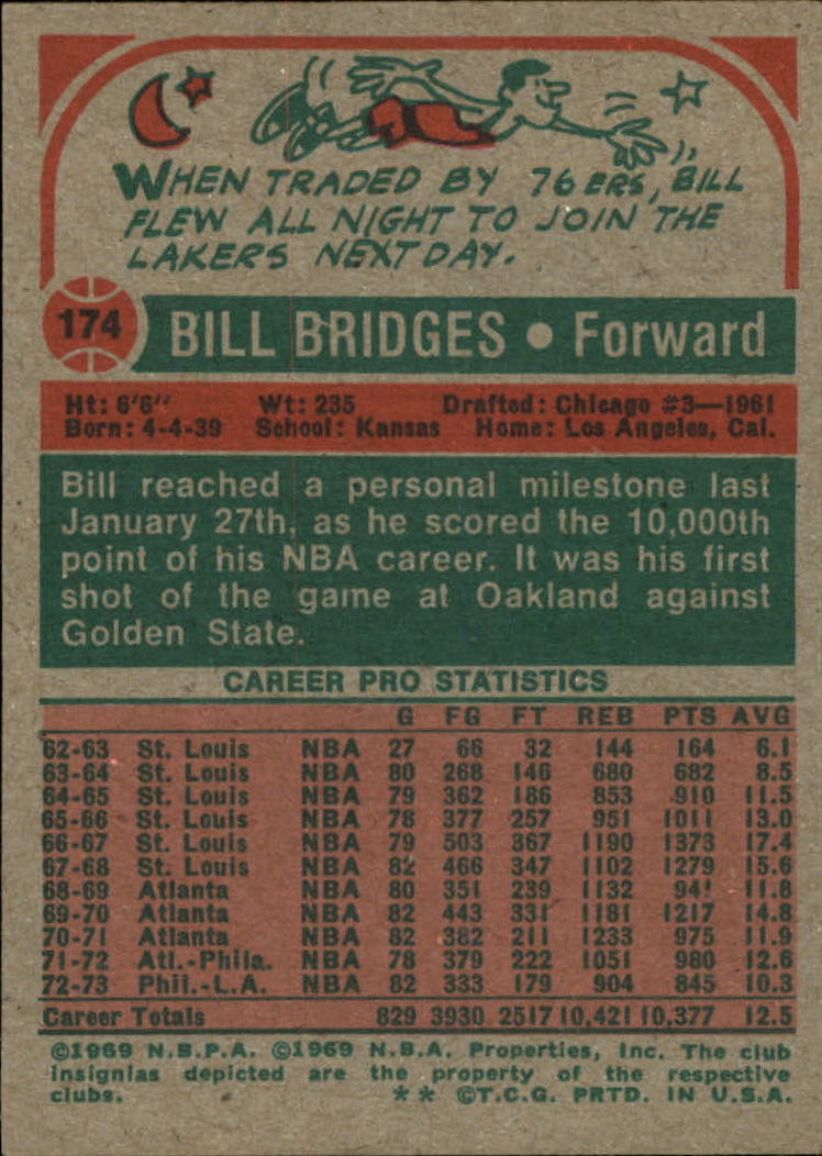 1973-74 Topps #174 Bill Bridges back image
