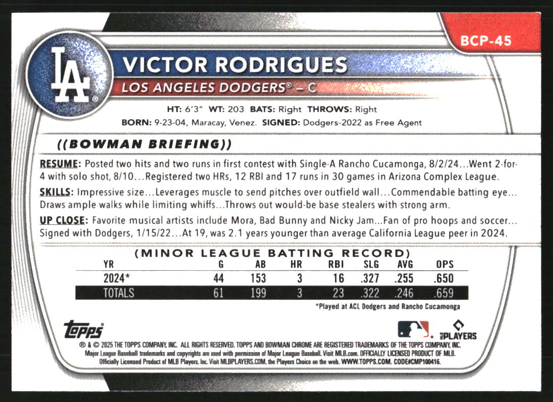 2025 Bowman Chrome Prospects Purple Geometric Refractors #BCP45 Victor Rodrigues
