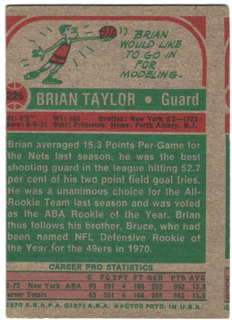 1973-74 Topps #226 Brian Taylor RC back image