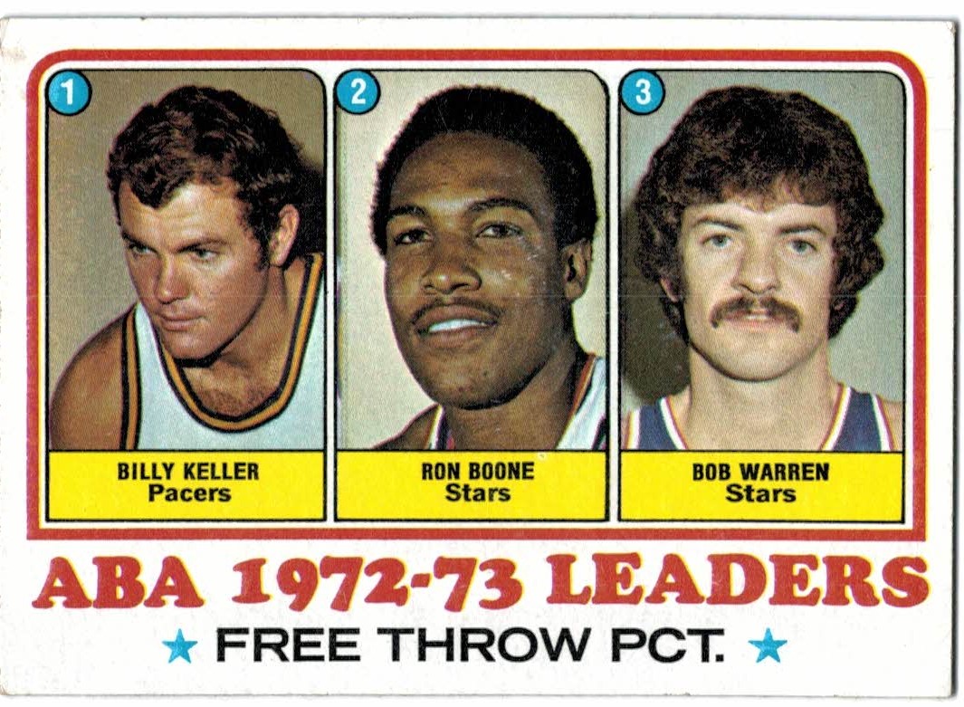 1973-74 Topps #237 Billy Keller/Ron Boone/Bob Warren LL