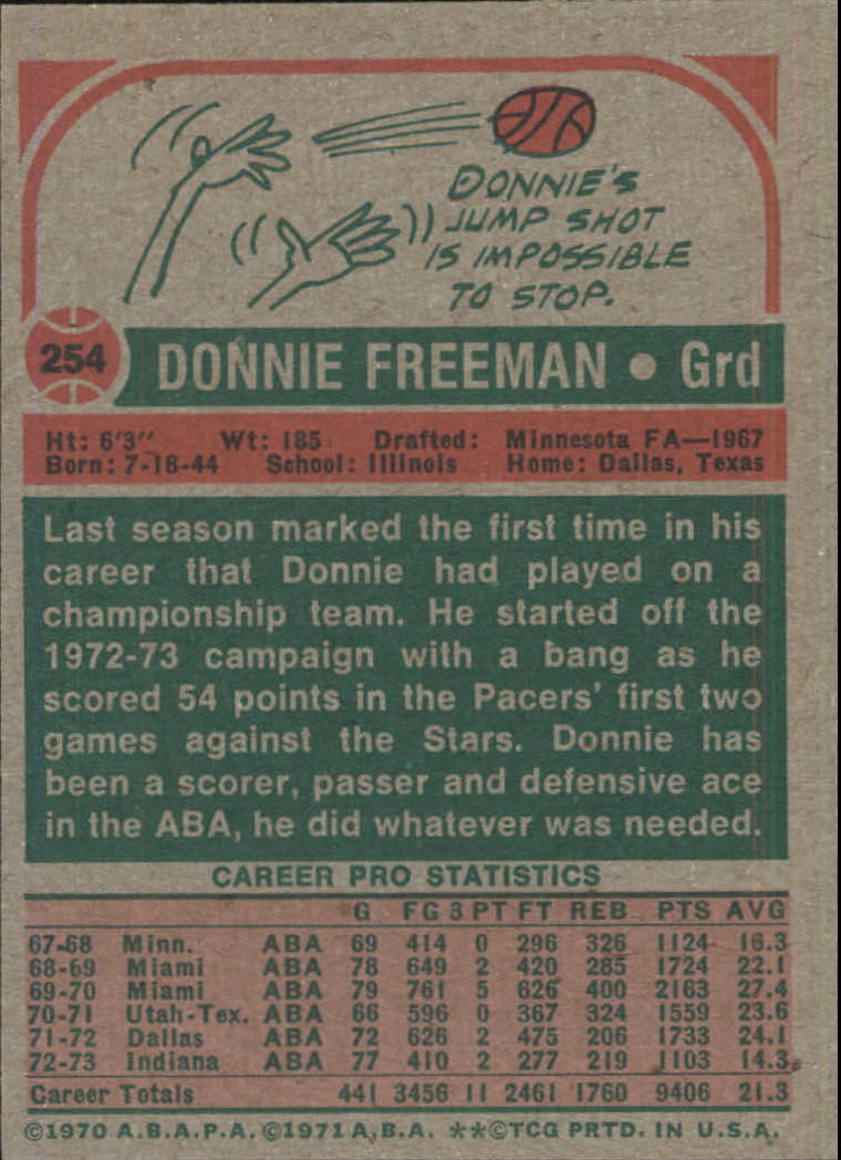 1973-74 Topps #254 Donnie Freeman back image