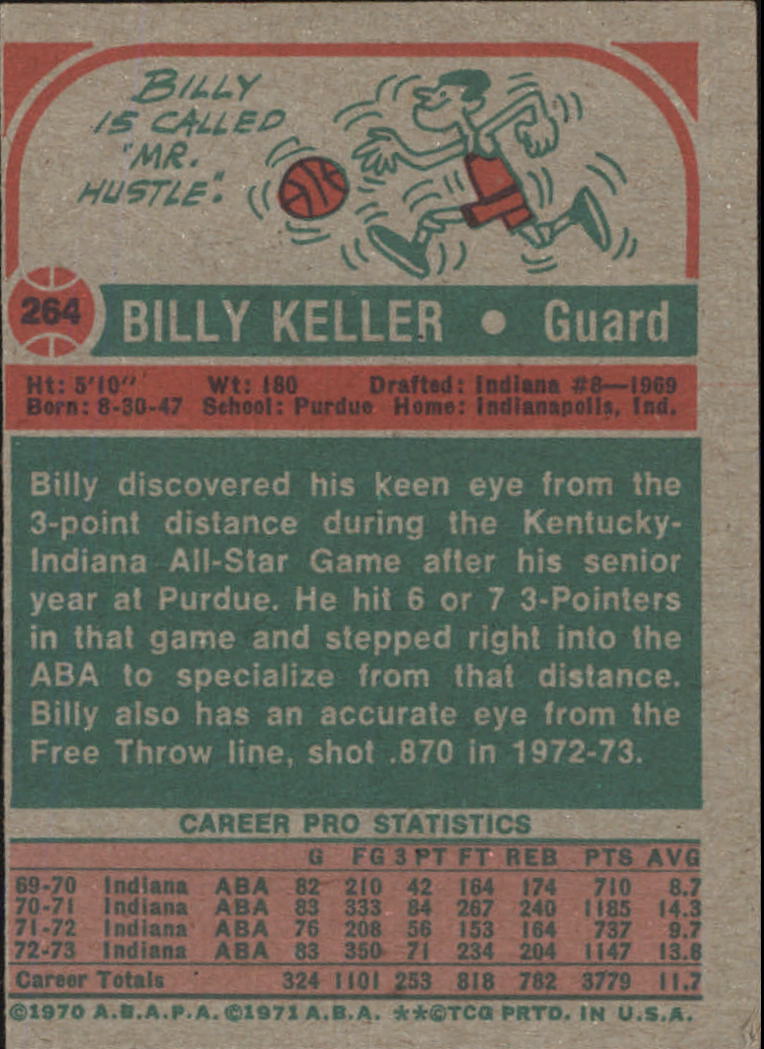 1973-74 Topps #264 Billy Keller ! back image
