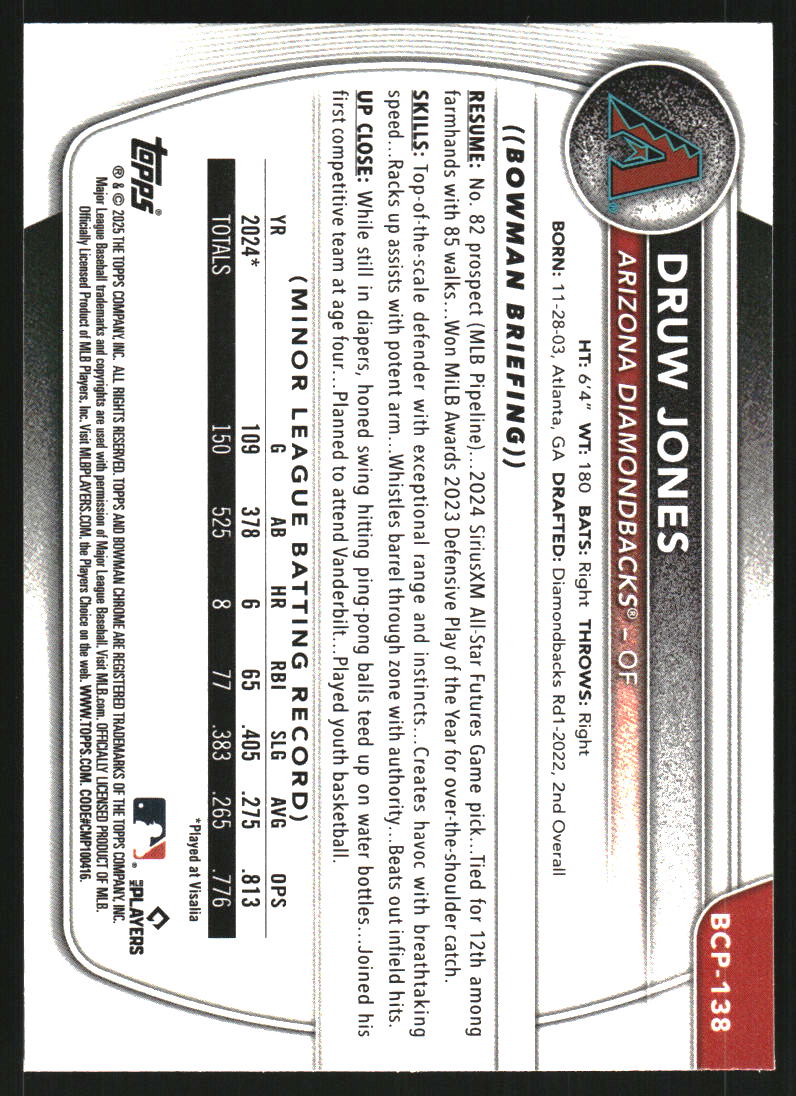 2025 Bowman Chrome Prospects Blue Geometric Refractors #BCP138 Druw Jones /150