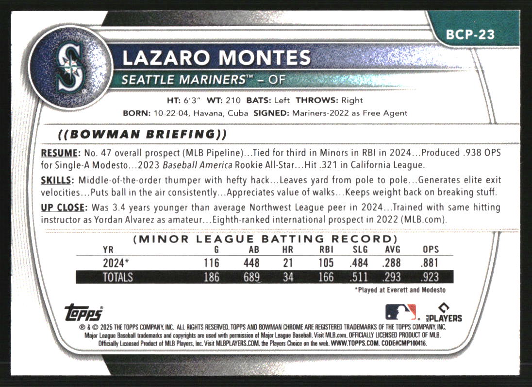2025 Bowman Chrome Prospects Blue Reptilian Refractors #BCP23 Lazaro Montes