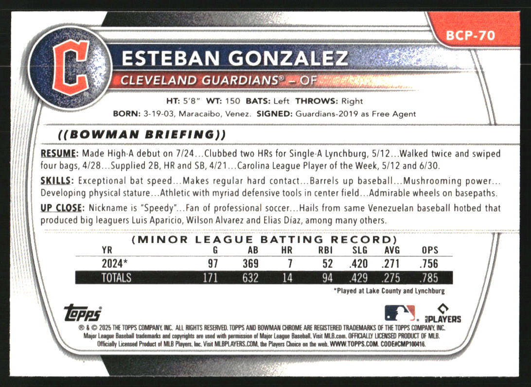 2025 Bowman Chrome Prospects Blue Reptilian Refractors #BCP70 Esteban Gonzalez