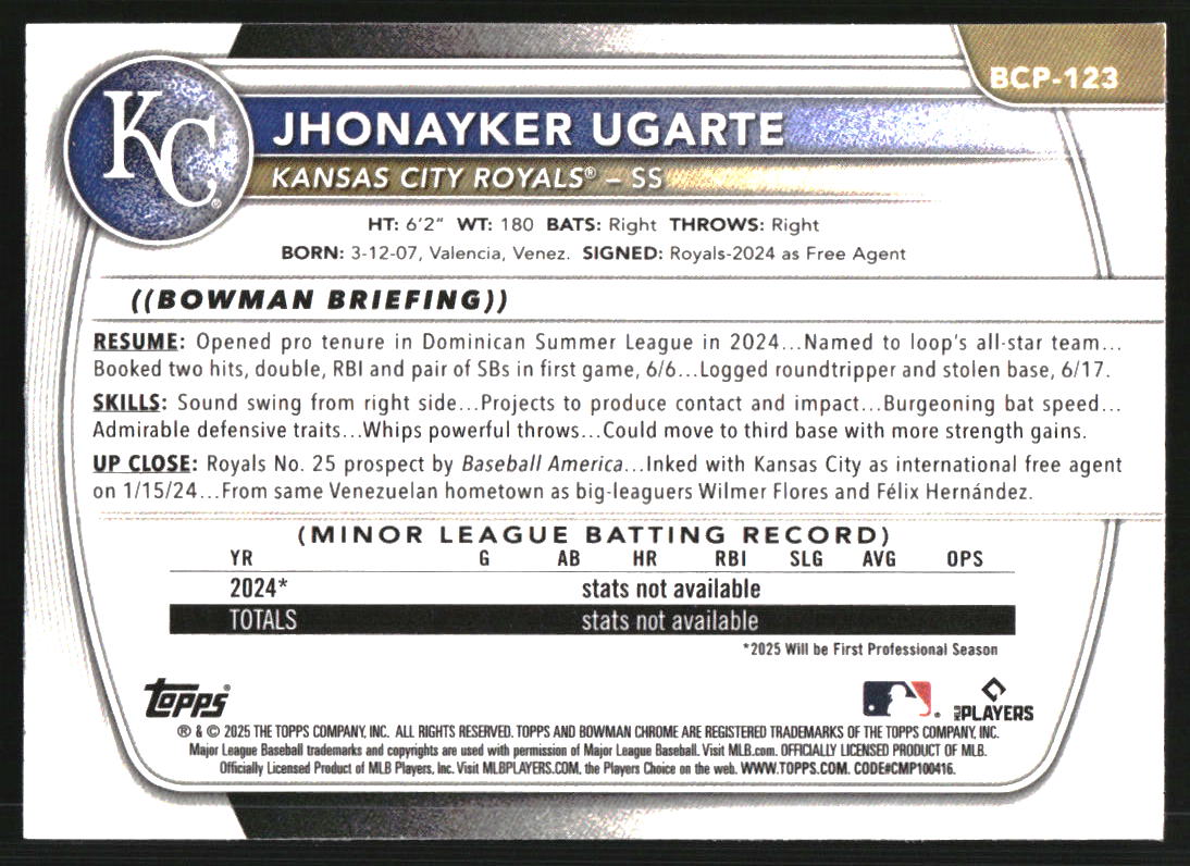 2025 Bowman Chrome Prospects Blue Reptilian Refractors #BCP123 Jhonayker Ugarte