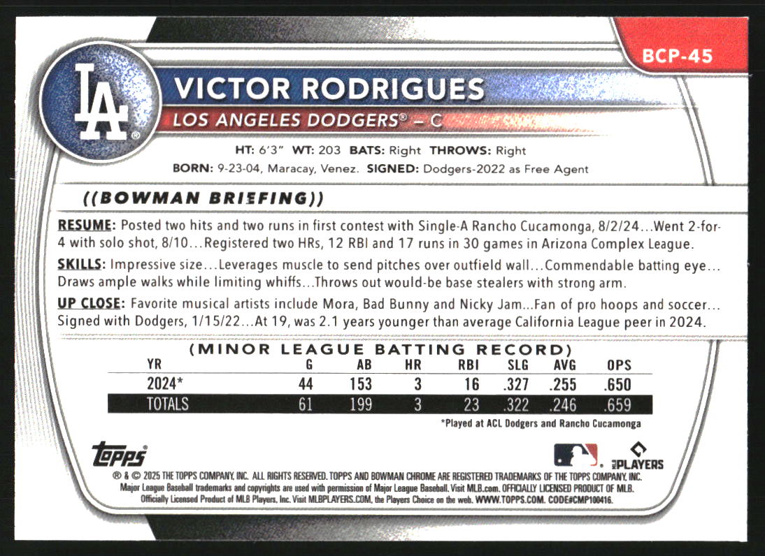 2025 Bowman Chrome Prospects Aqua Shimmer Refractors #BCP45 Victor Rodrigues
