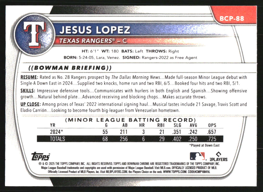 2025 Bowman Chrome Prospects Aqua Shimmer Refractors #BCP88 Jesus Lopez