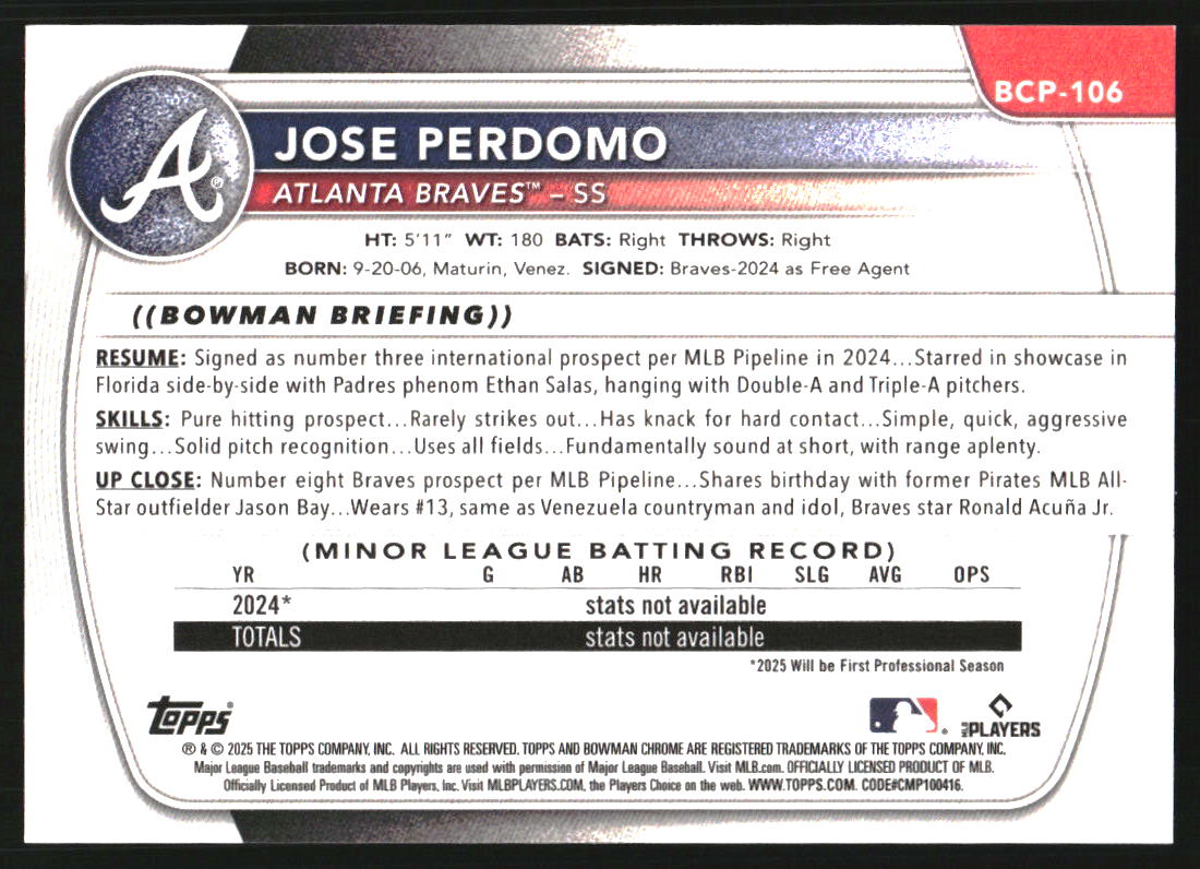 2025 Bowman Chrome Prospects Aqua Shimmer Refractors #BCP106 Jose Perdomo