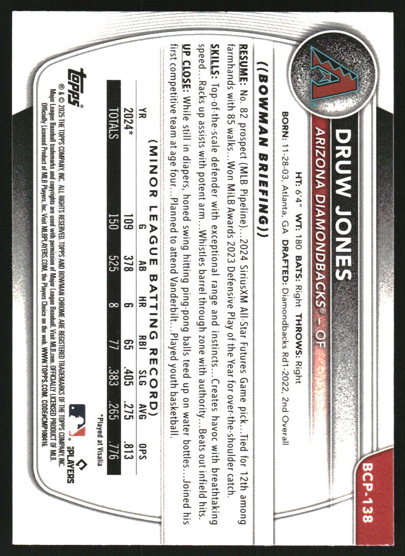 2025 Bowman Chrome Prospects Aqua Shimmer Refractors #BCP138 Druw Jones