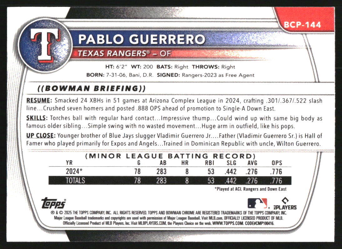 2025 Bowman Chrome Prospects Aqua Shimmer Refractors #BCP144 Pablo Guerrero