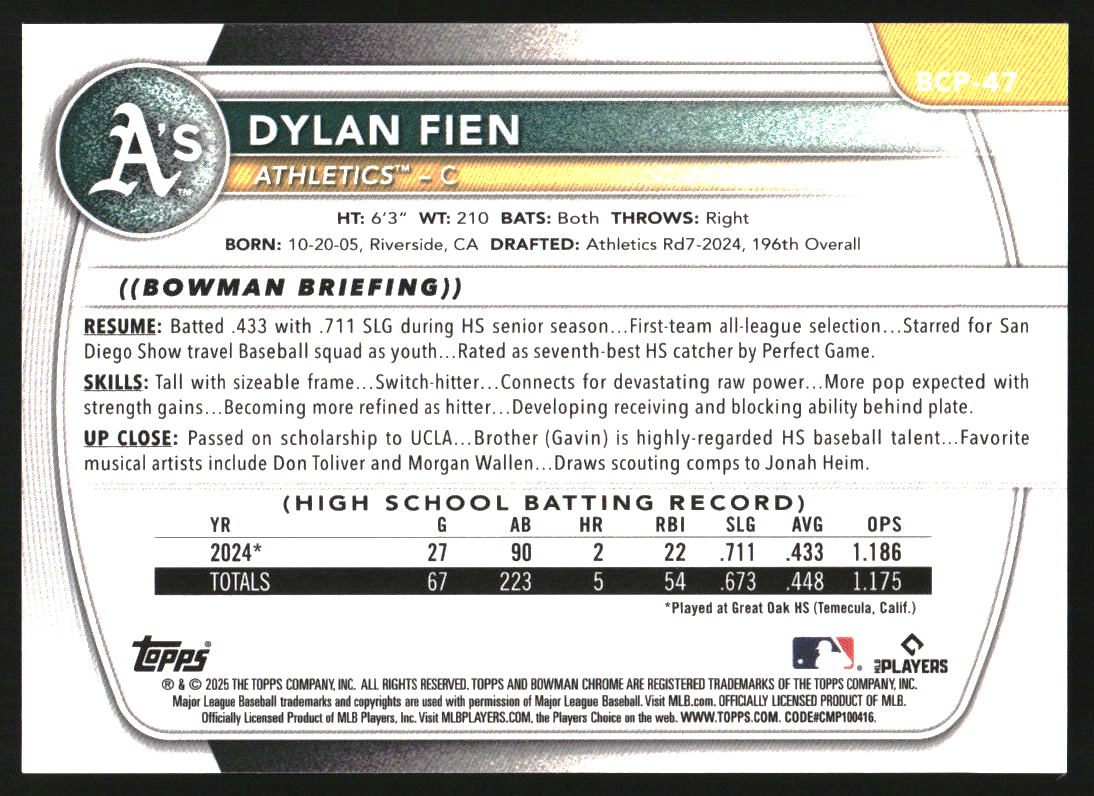 2025 Bowman Chrome Prospects Green Grass Refractors #BCP47 Dylan Fien