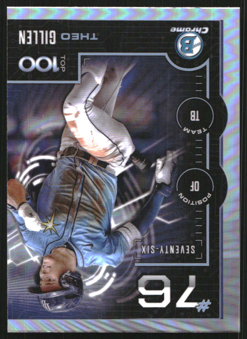 2025 Bowman Chrome Scouts Top 100 #BTP76 Theo Gillen