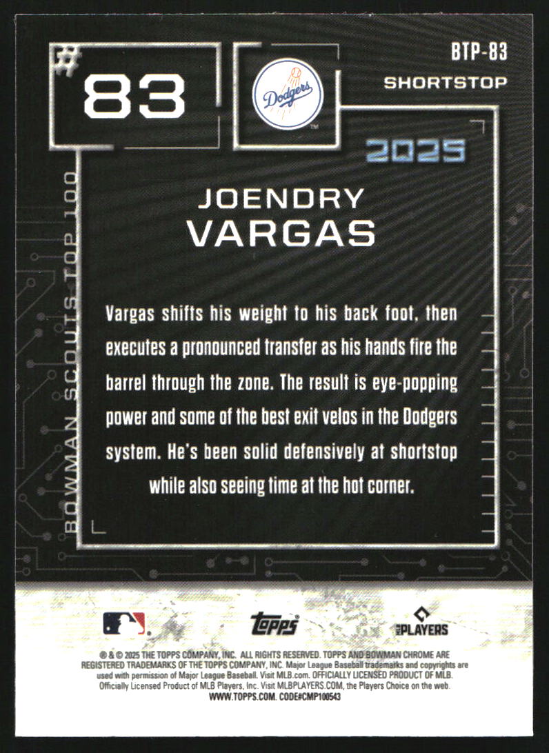 2025 Bowman Chrome Scouts Top 100 Aqua Refractors #BTP83 Joendry Vargas