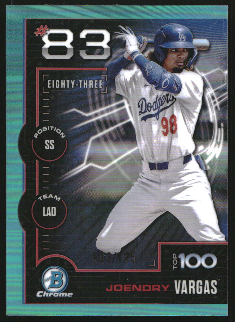 2025 Bowman Chrome Scouts Top 100 Aqua Refractors #BTP83 Joendry Vargas
