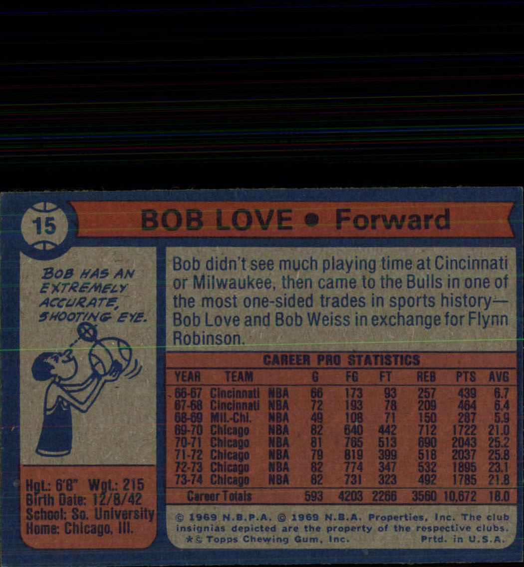 1974-75 Topps #15 Bob Love back image