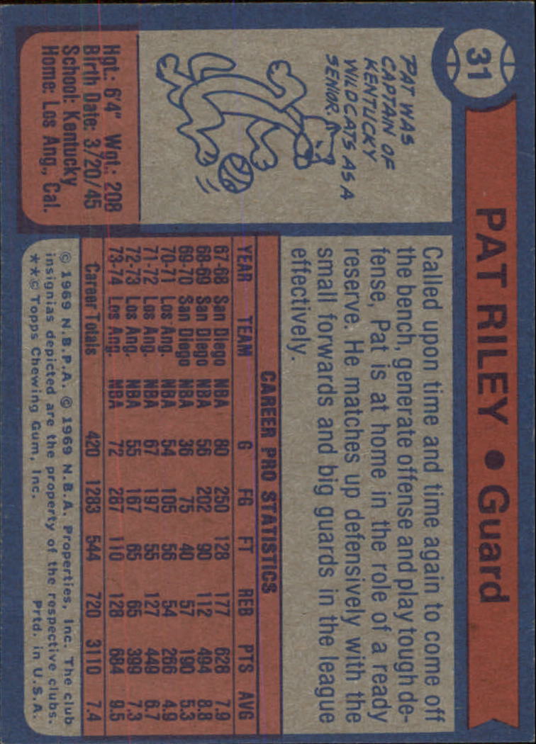 1974-75 Topps #31 Pat Riley back image