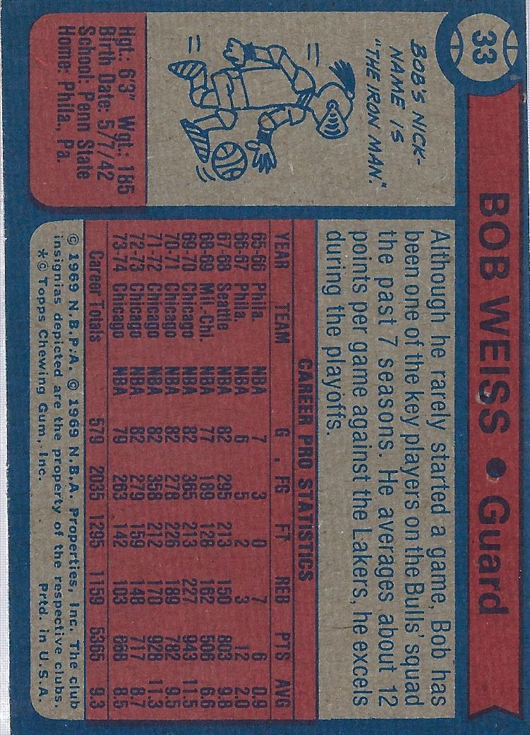 1974-75 Topps #33 Bob Weiss back image