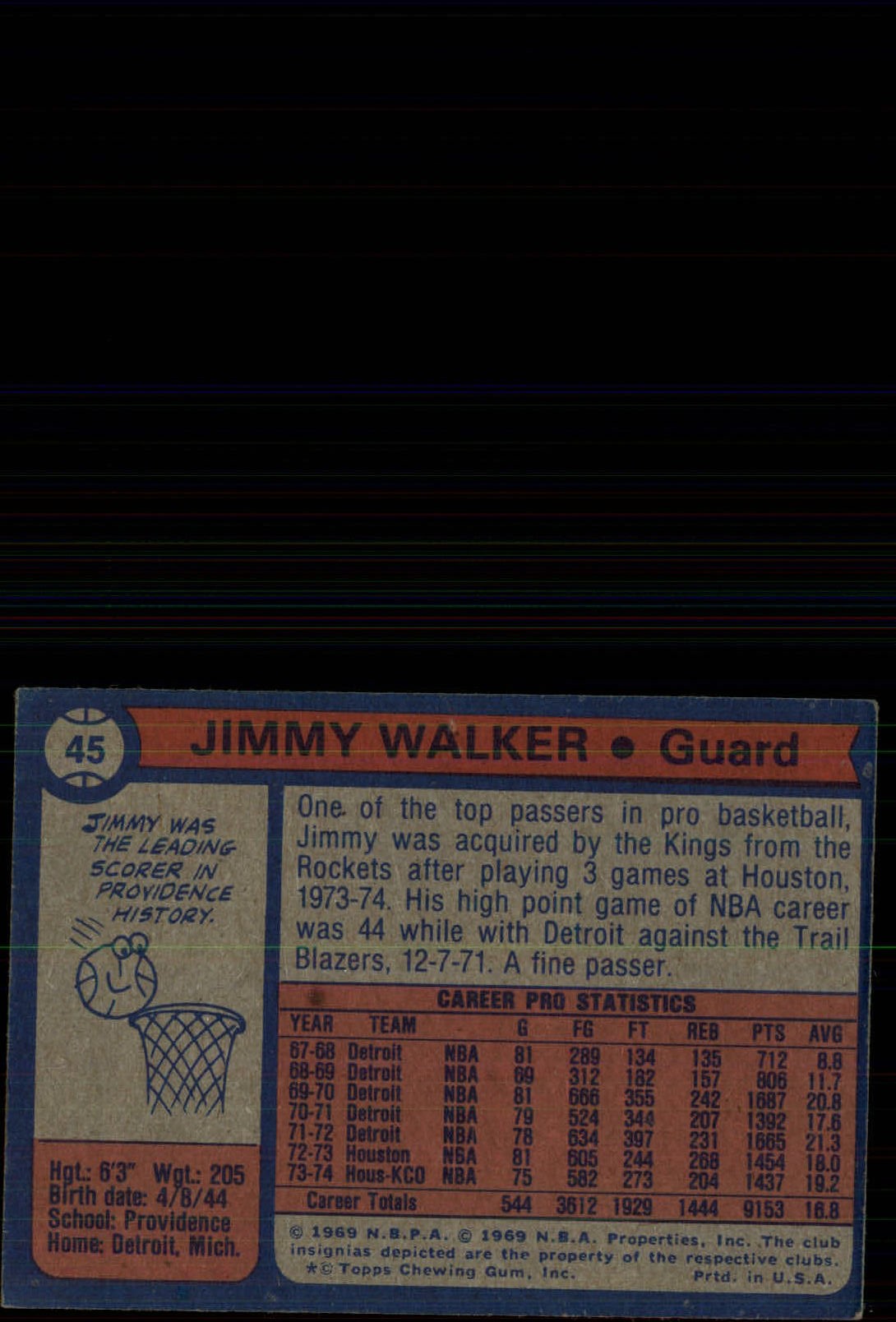1974-75 Topps #45 Jimmy Walker back image