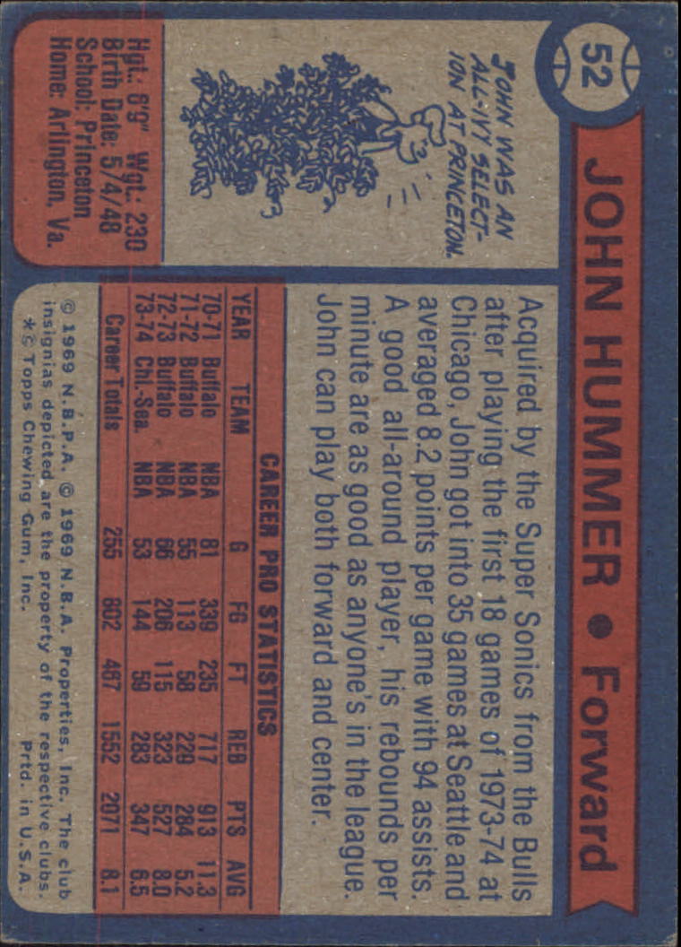 1974-75 Topps #52 John Hummer back image