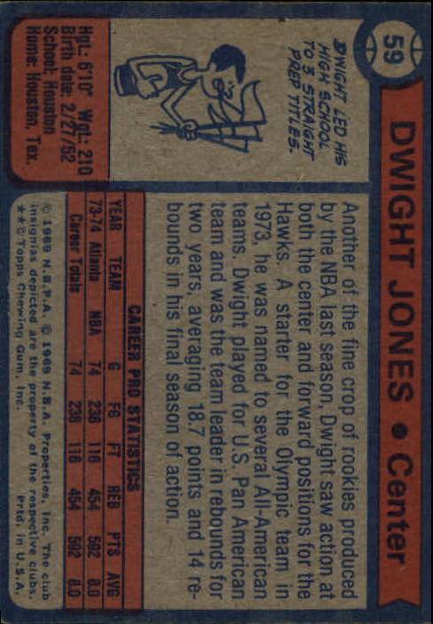 1974-75 Topps #59 Dwight Jones RC back image