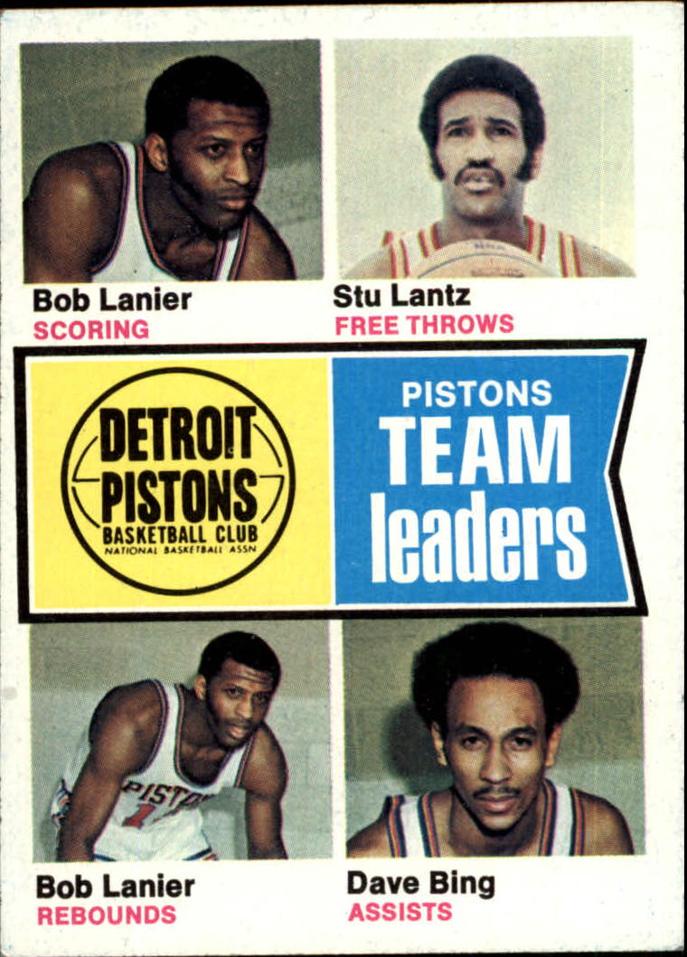 1974-75 Topps #86 Bob Lanier/Stu Lantz/Bob Lanier/Dave Bing TL