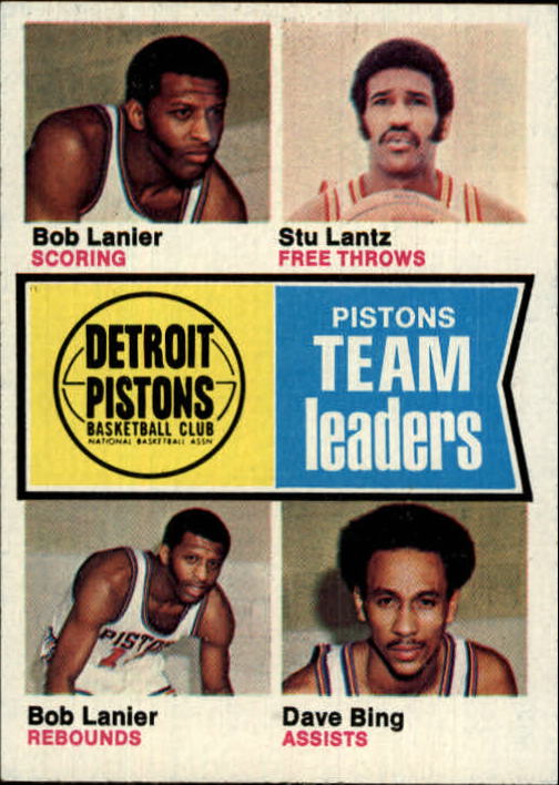 1974-75 Topps #86 Bob Lanier/Stu Lantz/Bob Lanier/Dave Bing TL