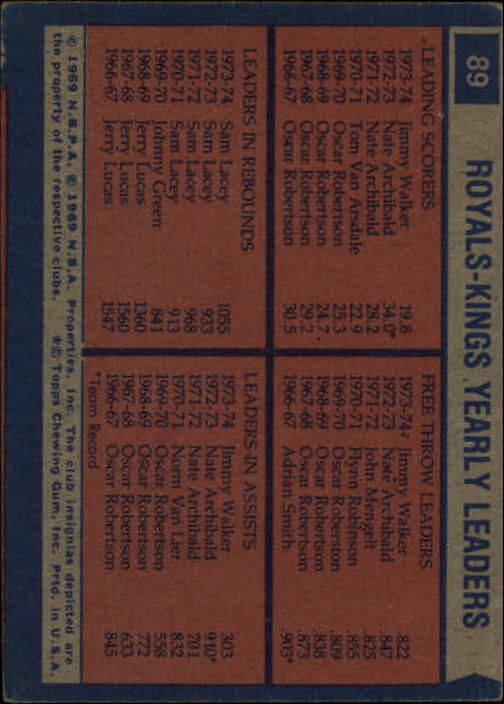 1974-75 Topps #89 Jimmy Walker/Jimmy Walker/Sam Lacey/Jimmy Walker TL back image
