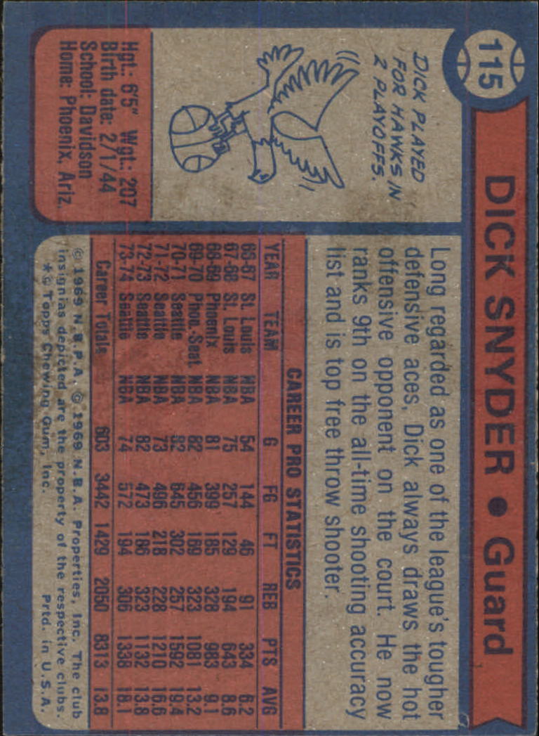 1974-75 Topps #115 Dick Snyder back image
