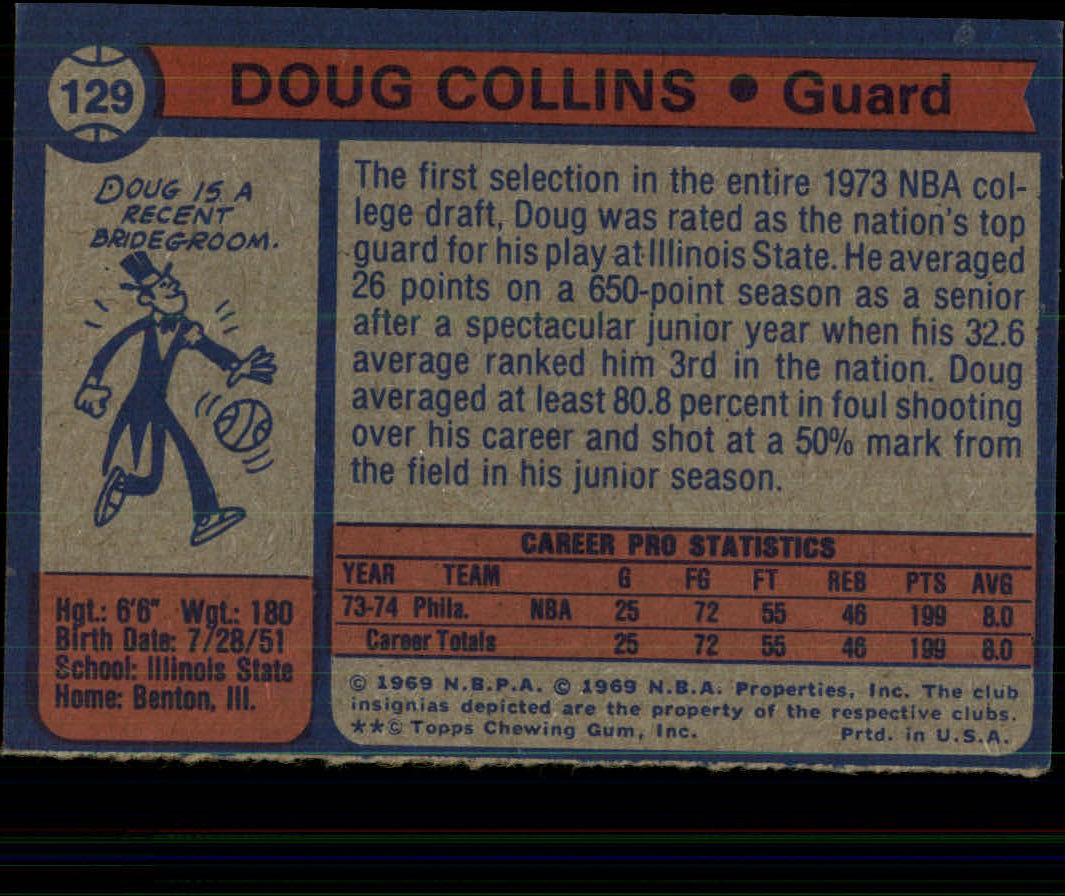 1974-75 Topps #129 Doug Collins RC back image