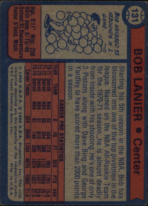 1974-75 Topps #131 Bob Lanier back image