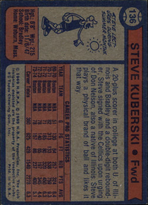 1974-75 Topps #136 Steve Kuberski back image