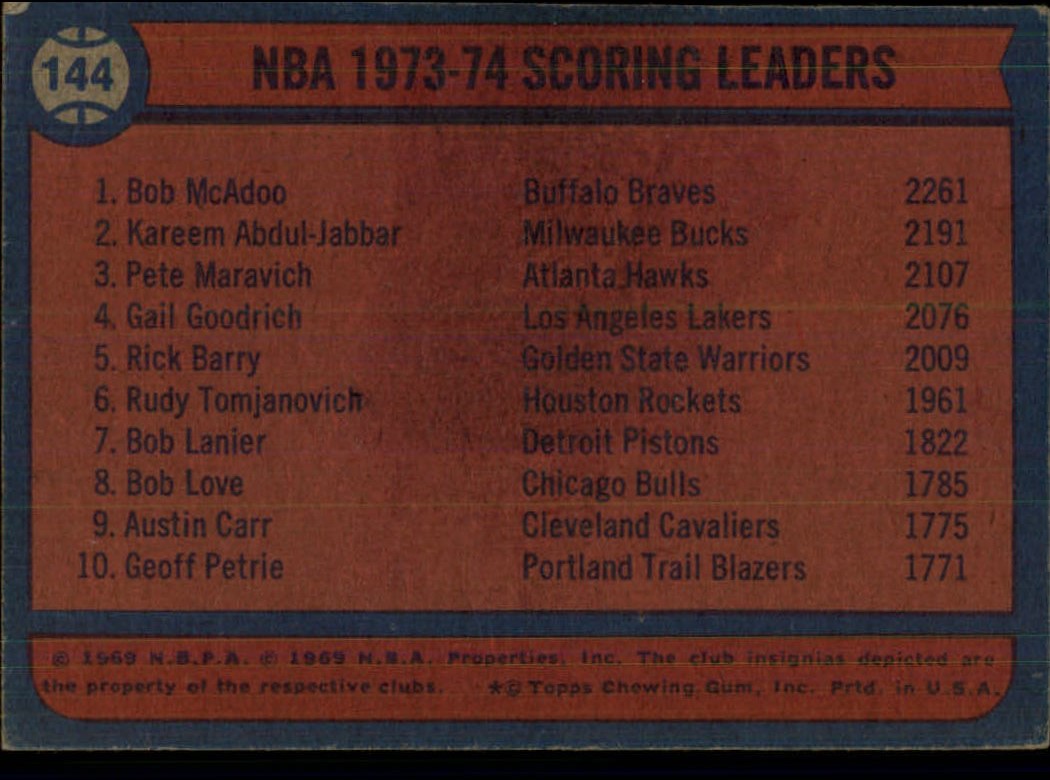 1974-75 Topps #144 Bob McAdoo/Kareem Abdul-Jabbar/Pete Maravich LL back image